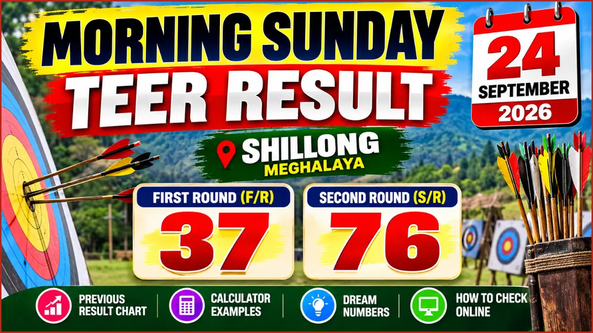 Morning Sunday Teer Result 24 September 2026: Shillong F/R 37, S/R 76